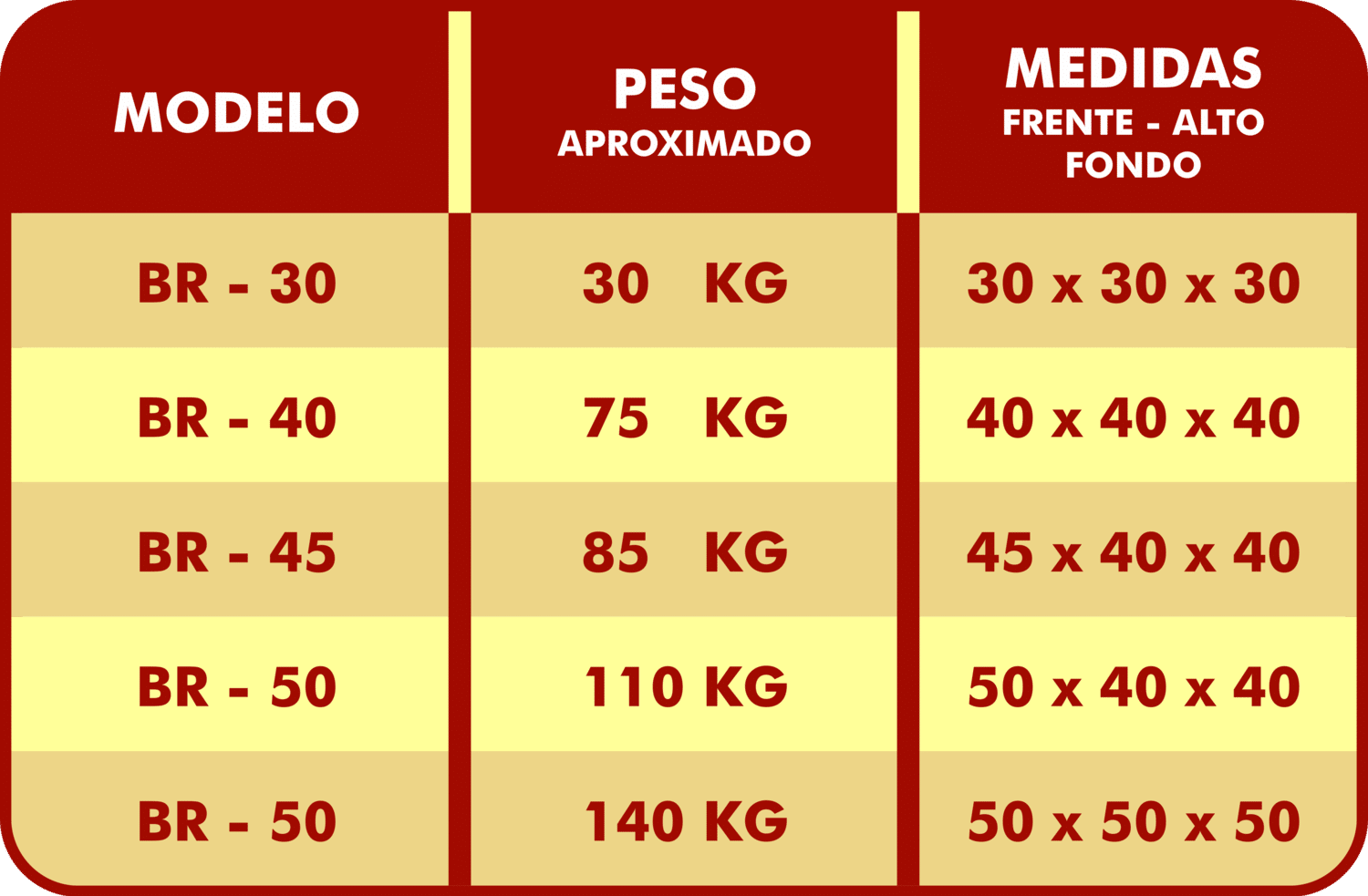 CAJA FUERTE TÓMBOLA